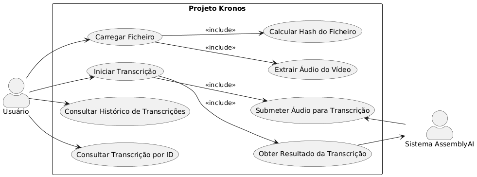 Diagrama Caso de USO.png